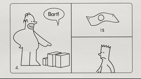 Les Simpsons parodient IKEA !