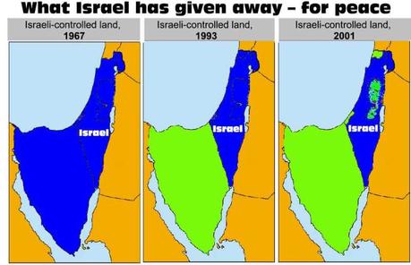 Les lois internationales confirment : la Palestine est israélienne