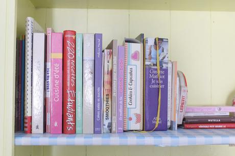 Dans notre salle à manger ♥ Dans notre salle à manger ♥