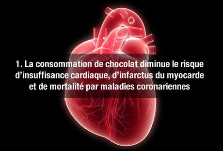 bienfait du chocolat sur la sante bienfait du chocolat sur la sante