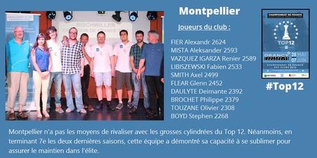 L'équipe d'échecs de Montpellier a toujours démontré sa capacité à se sublimer pour rester dans l’élite - Illustration © FFE