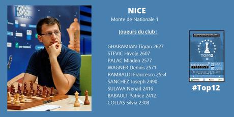 Tigran Gharamian, joueur d'échecs de Nice - Illustration © FFE