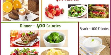 regime dukan ou hypocalorique regime dukan ou hypocalorique