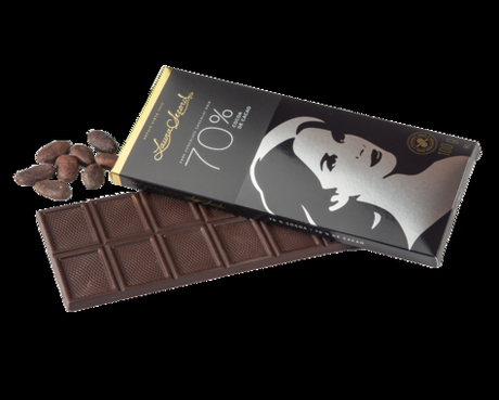 les bienfaits du chocolat noir 70 les bienfaits du chocolat noir 70