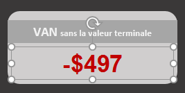 Forme avec format conditionnel