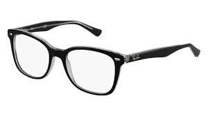 Quelle couleur choisir pour ses lunettes de vue ? Quelle couleur choisir pour ses lunettes de vue ?