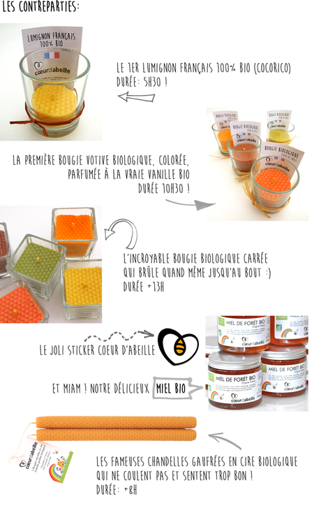 Des bougies Made in France; Coeur d'abeille notre partenaire shooting! contreparties4.png