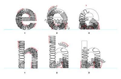 Ilovetypo :)