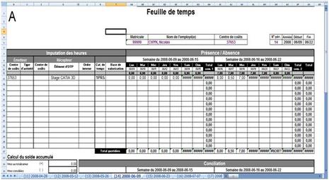 Journée du 18/06/08 Temps
