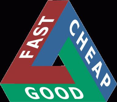Pas cher mon frère, pas cher.... fast-good-cheap2.gif
