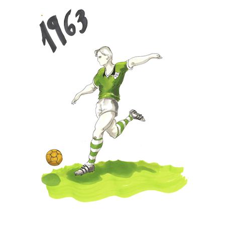 Comment ont évolué les tenues de football en un siècle ? Comment ont évolué les tenues de football en un siècle ?