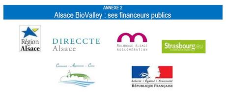 Alsace BioValley accueille de nouvelles compétences Alsace BioValley accueille de nouvelles compétences