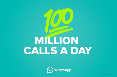100 millions d’appels audio sur WhatsApp chaque jour