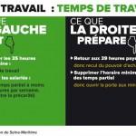 Gauche Droite, tout varie … Loi-Travail-temps-de-traval-ps-seine-maritime