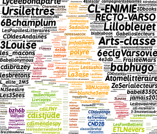 Quand le Défi Babelio 2015 – 2016 s’achève… Nuage participants
