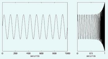 Le Pouvoir de l ' Imaginaire :reprise des propriétés de l' espace -temps ( suite :)475 Le Pouvoir de l ' Imaginaire :reprise des propriétés de l' espace -temps ( suite :)475