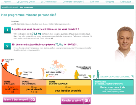 3 premiers jours regime dukan Régime Dukan Maigrir Perdre du poids rapidement