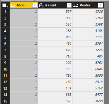 Extrait table source