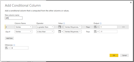 KPI colonne conditionnelle