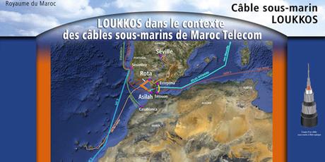 Maroc Telecom est son Internet par fibre optique