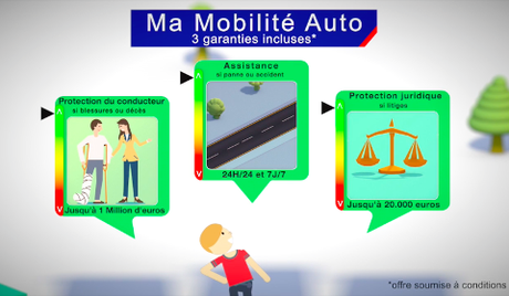 Assurance « Ma Mobilité Auto » AXA