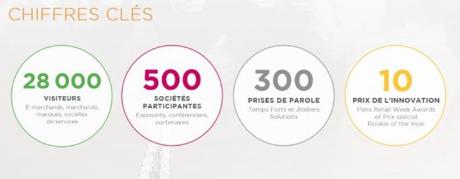 Cibleweb, spécialiste marketplaces sera à E-commerce Paris avec Prestashop ! ecommerceparisiziflux