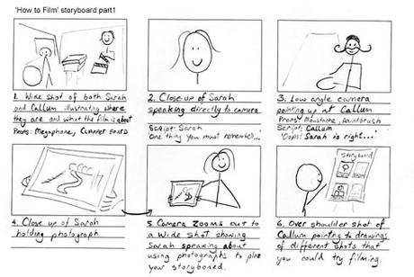 Découvrez comment booster votre site e-commerce avec un dessin animé en tableau blanc ! (Whiteboard animation) Découvrez comment booster votre site e-commerce avec un dessin animé en tableau blanc ! (Whiteboard animation)