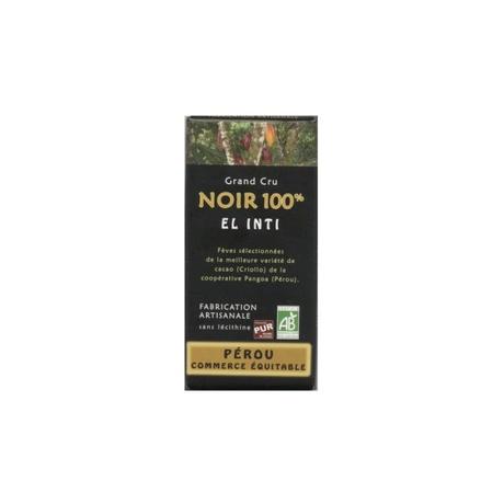 bienfait chocolat noir 100 Vertus du chocolat noir et ses bienfaits sur la santé La Boîte à Santé