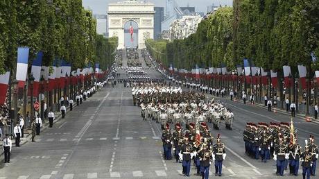 Polarisations communautaires Polarisations communautaires