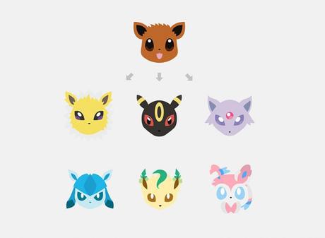 Pokémon Go : voici le clavier Pokémoji, avec des emojis de créatures Pokémon ! emojis-pokemon-pokemojis-4-700x513