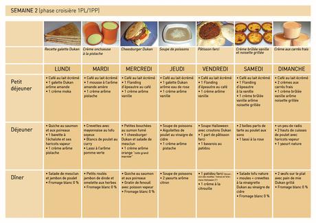 regime dukan gratuit a imprimer regime dukan gratuit a imprimer
