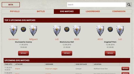 Nouvelle fonctionnalité Albion Online : Le tableau des stats PvP Albion Online Matchs GvG