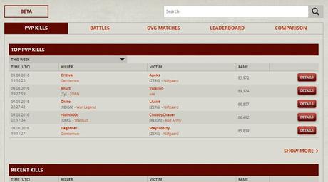 Nouvelle fonctionnalité Albion Online : Le tableau des stats PvP Albion Online Meilleures actions PvP