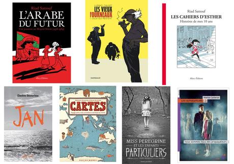 La liste de mes envies #1 La liste de mes envies #1