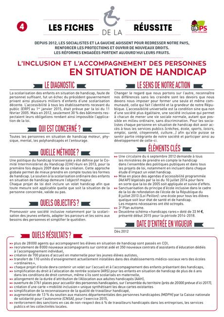Fiche de la réussite n°4 : L’inclusion et l’accompagnement des personnes en situation de handicap Fiche de la réussite n°4 : L’inclusion et l’accompagnement des personnes en situation de handicap