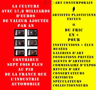 La charte des 3M création artistique art contemporain