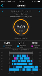 Le suivi du sommeil est-il vraiment fiable ? Et utile ? Le suivi du sommeil est-il vraiment fiable ? Et utile ?