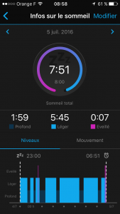 Le suivi du sommeil est-il vraiment fiable ? Et utile ? Le suivi du sommeil est-il vraiment fiable ? Et utile ?