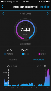Le suivi du sommeil est-il vraiment fiable ? Et utile ? Le suivi du sommeil est-il vraiment fiable ? Et utile ?