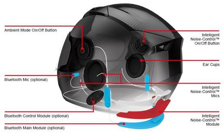 Smart-Helmet_Product-Details6