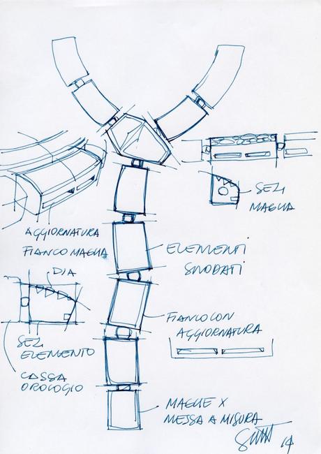 SERPENTI de Bulgari, l’éternelle renaissance. 02.SERPENTI_IMAGES_RGB_SERPENTI INCANTATI_SKETCH SP INCANTATI (5)