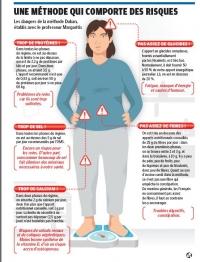 regime dukan xenical Comment suivre un régime rapide ?