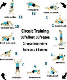 astuces pour maigrir sport Maigrir et Perdre du Ventre