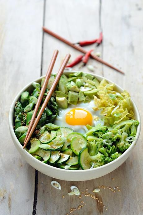 Veggie résolutions. Veggie résolutions.