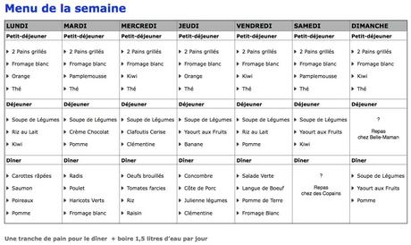 regime dukan kilos perdu phase attaque Le Régime Dukan gratuitement, un régime hyperprotéiné.