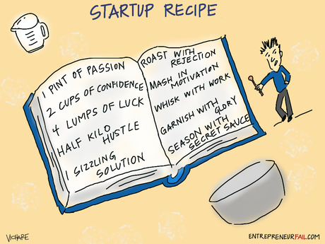 #entrepreneurfail Startup Recipe