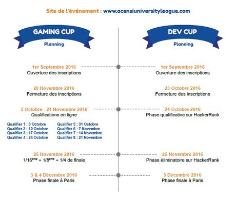 Étudiants, l’ACENSI University League ouvre à nouveau ses portes ! Étudiants, l’ACENSI University League ouvre à nouveau ses portes !
