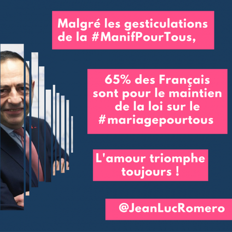 65% des Français pour le maintien du mariage pour tous !