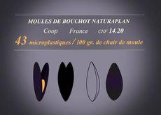 Bouchot Naturaplan [RTS]