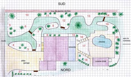 Réaménager son jardin : des solutions existent ! plan-jardin-papier